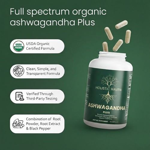 Ashwagandha Plus